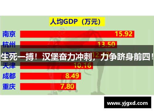 生死一搏！汉堡奋力冲刺，力争跻身前四！